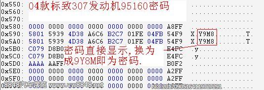 04年东风标致307 1.6发动机95160密码